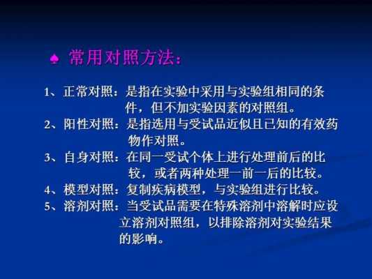 药理实验设计的基本内容-药理学设计性实验模板-第3张图片-马瑞范文网