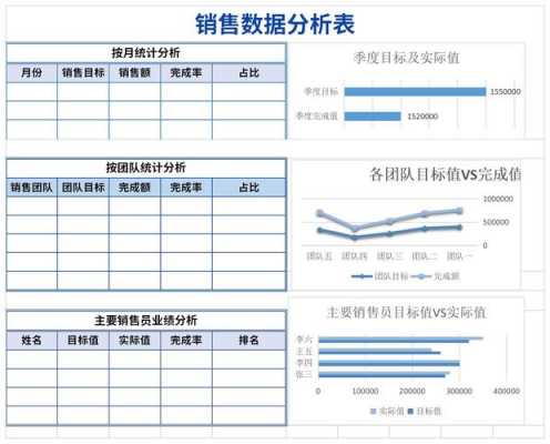 酒店销售数据分析模板怎么写-酒店销售数据分析模板-第2张图片-马瑞范文网