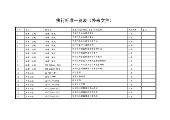  铝模板执行标准「铝模板执行标准有哪些」-第3张图片-马瑞范文网