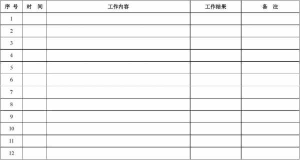 行政日工作报表模板_行政日常工作表-第3张图片-马瑞范文网