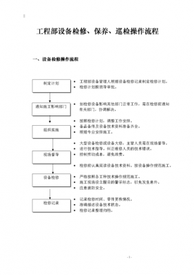 项目维保服务内容模板,项目维保流程 -第1张图片-马瑞范文网