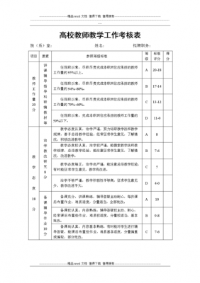 教师绩效考核表怎么填-第2张图片-马瑞范文网