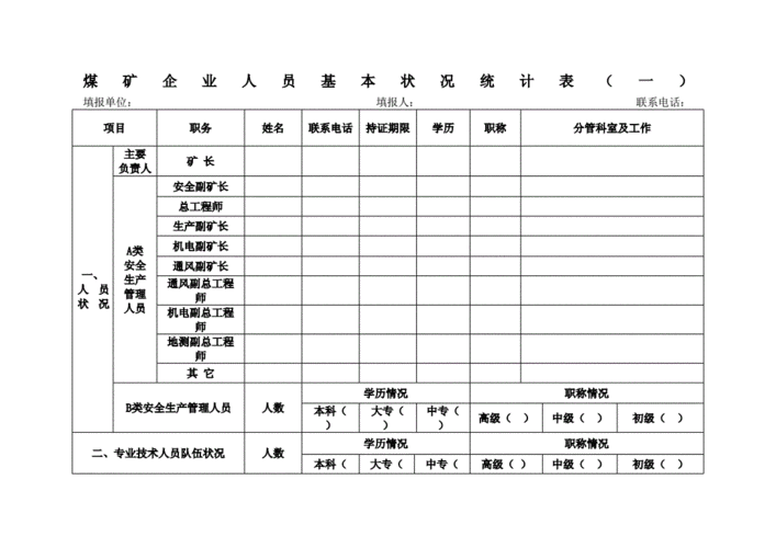  单位摸底统计表模板「单位摸底统计表模板怎么做」-第2张图片-马瑞范文网