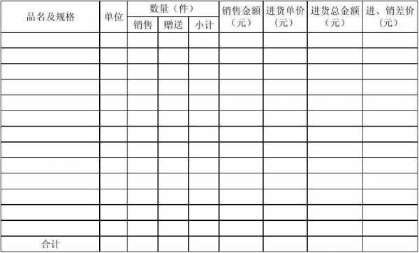 进价与销售价表格-进价对比表模板-第3张图片-马瑞范文网