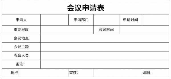 召开会议申请的模板,会议申请流程 -第2张图片-马瑞范文网