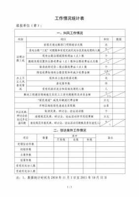 统计表情况说明模板_统计情况说明表怎么写-第2张图片-马瑞范文网