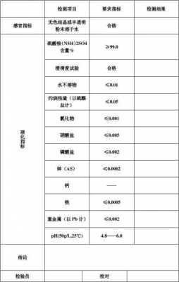 原材料成分报告模板（原材料成分报告模板图片）-第3张图片-马瑞范文网