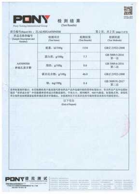 原材料成分报告模板（原材料成分报告模板图片）-第2张图片-马瑞范文网