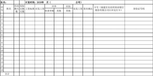  保安员工资表模板「保安员工资发放表」-第1张图片-马瑞范文网