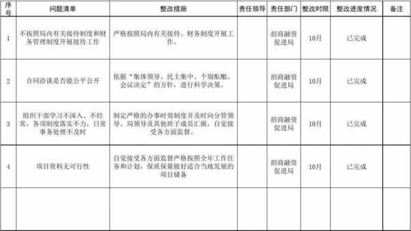 案件查办工作台账-案件工作台账模板-第3张图片-马瑞范文网