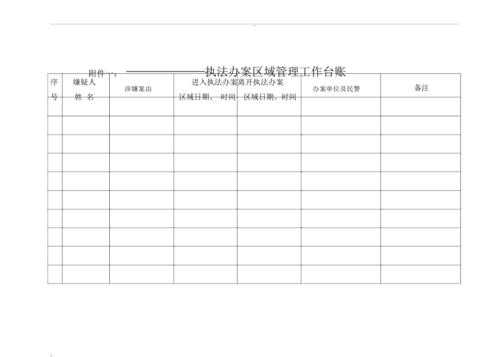 案件查办工作台账-案件工作台账模板-第2张图片-马瑞范文网