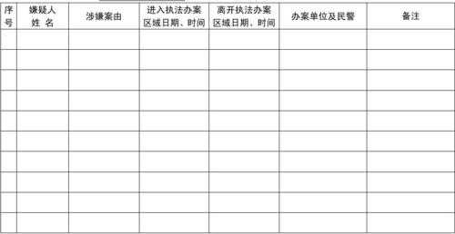 案件查办工作台账-案件工作台账模板-第1张图片-马瑞范文网