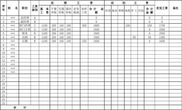 6个月工资表模板-6个月工资单模板-第1张图片-马瑞范文网