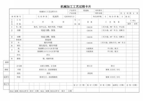 机械加工公司资料模板,机械加工单位简介 -第3张图片-马瑞范文网