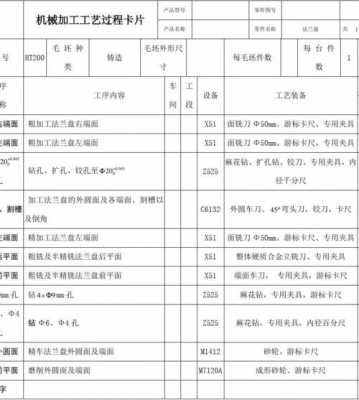 机械加工公司资料模板,机械加工单位简介 -第1张图片-马瑞范文网