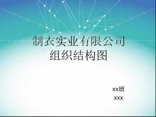 服装行业分公司汇报ppt模板（服装公司部门结构图）-第2张图片-马瑞范文网