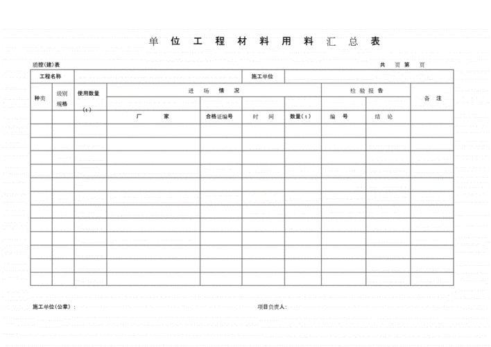  工程材料汇报模板「工程材料汇报模板图片」-第1张图片-马瑞范文网