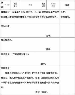  学生违纪处罚单模板「学生处罚记录表」-第3张图片-马瑞范文网