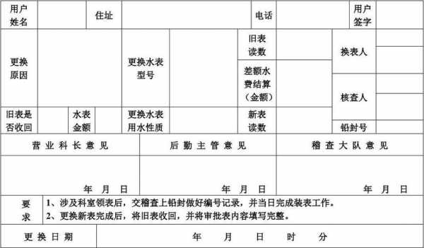  水表户名更换申请模板「水表的户名变更证明范文」-第1张图片-马瑞范文网