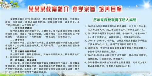 培训学校简介模板_培训学校简介模板怎么写-第2张图片-马瑞范文网