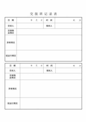 质量交接班记录表模板（质量交接班记录表模板怎么写）-第2张图片-马瑞范文网