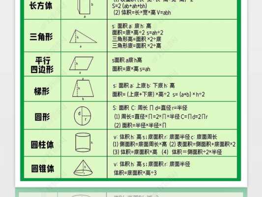 模板边角图片 边模板的计算公式-第3张图片-马瑞范文网