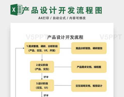 作品设计思路模板（作品设计思路模板图片）-第3张图片-马瑞范文网