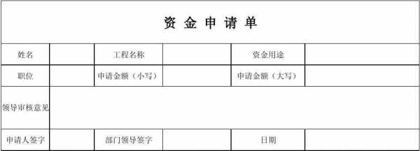 资金支出申请模板图片-资金支出申请模板-第2张图片-马瑞范文网