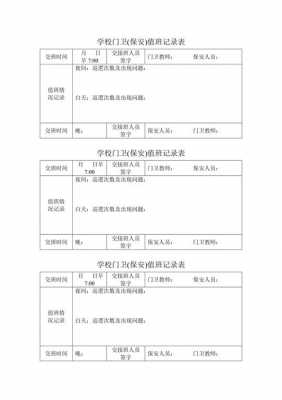 门卫值班情况写什么内容-第1张图片-马瑞范文网