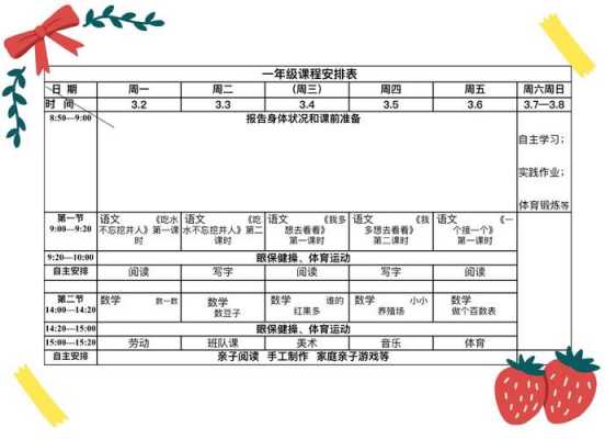 小学总课程计划表模板-第3张图片-马瑞范文网