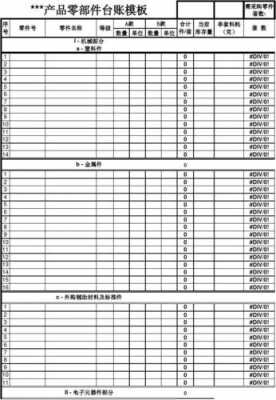 印刷台账模板（印刷台账范本）-第3张图片-马瑞范文网