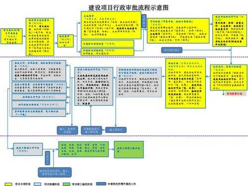 项目批准模板_项目批准流程-第3张图片-马瑞范文网