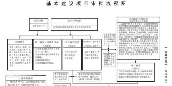 项目批准模板_项目批准流程-第1张图片-马瑞范文网