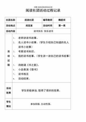 孩子成立读书社的模板,读书社成立报道 -第3张图片-马瑞范文网