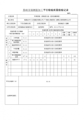 模板检验内容 模板检验的-第2张图片-马瑞范文网