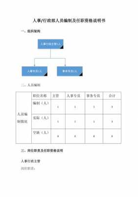 定员定岗模板怎么写-第3张图片-马瑞范文网