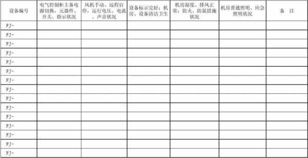 风机日常检查项目内容-第2张图片-马瑞范文网