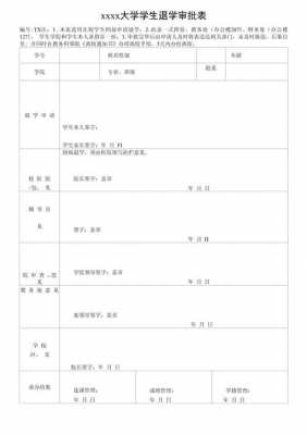 退学详细说明-学校退学单模板-第3张图片-马瑞范文网