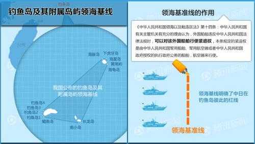 国家领海安全报告模板-第2张图片-马瑞范文网