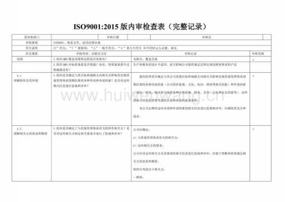  食品厂内审报告模板「食品企业内审报告」-第2张图片-马瑞范文网