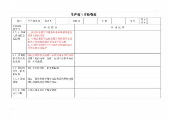  食品厂内审报告模板「食品企业内审报告」-第1张图片-马瑞范文网