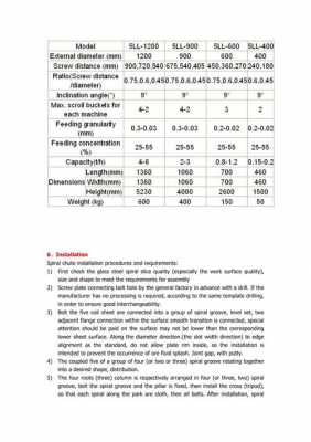  食品说明书的英语模板「食品说明书的英语模板怎么写」-第3张图片-马瑞范文网