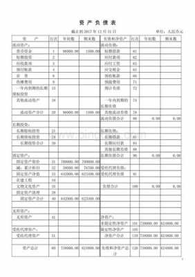 内账会计每月需要做什么报表-第3张图片-马瑞范文网