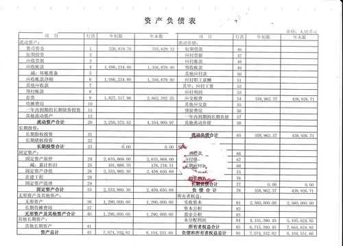 内账会计每月需要做什么报表-第2张图片-马瑞范文网