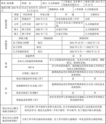 人员技能介绍模板范文 人员技能介绍模板-第3张图片-马瑞范文网