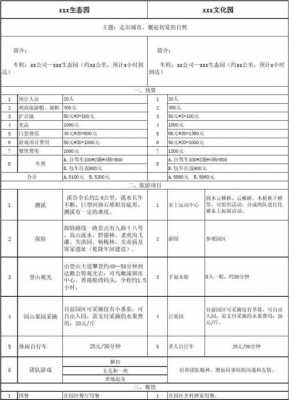 旅游方案对比表格-第1张图片-马瑞范文网