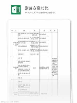 旅游方案对比表格-第2张图片-马瑞范文网