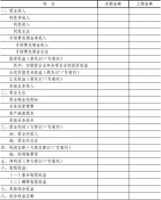  财务报告会计期间模板「财务会计报告期限」-第3张图片-马瑞范文网