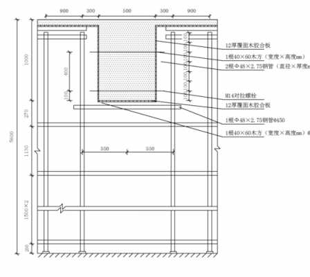 建筑模板图纸知识_建筑模板图纸怎么才能看懂-第3张图片-马瑞范文网