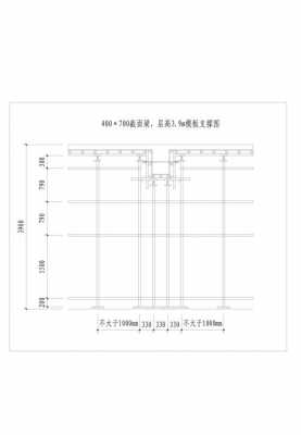 梁模板的传力（梁模板截面尺寸允许偏差）-第2张图片-马瑞范文网